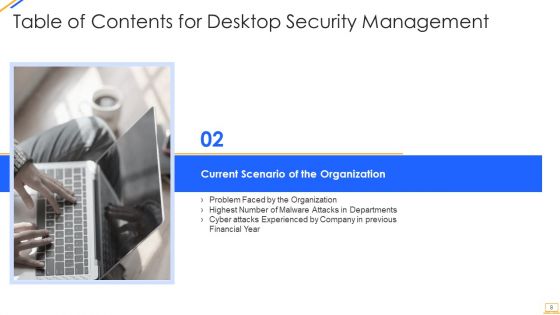 Desktop Security Management Ppt PowerPoint Presentation Complete With Slides