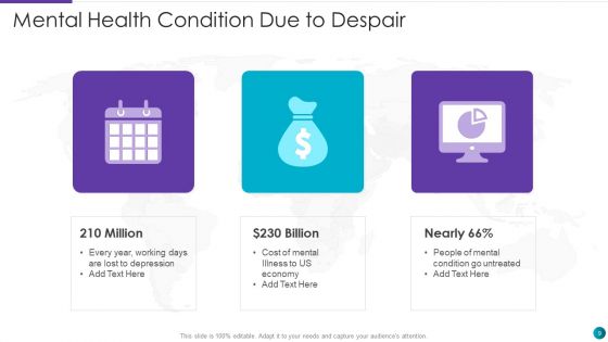 Despair Ppt PowerPoint Presentation Complete Deck With Slides