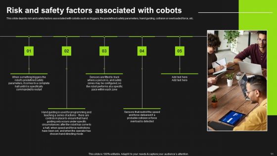 Detailed Analysis Of Cobots Ppt PowerPoint Presentation Complete Deck With Slides