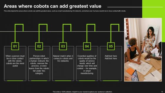 Detailed Analysis Of Cobots Ppt PowerPoint Presentation Complete Deck With Slides