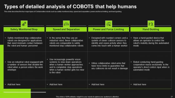 Detailed Analysis Of Cobots Ppt PowerPoint Presentation Complete Deck With Slides