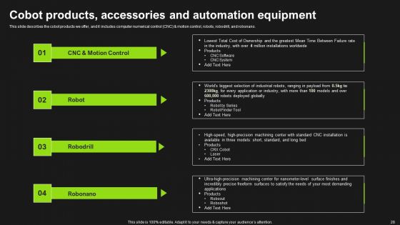 Detailed Analysis Of Cobots Ppt PowerPoint Presentation Complete Deck With Slides