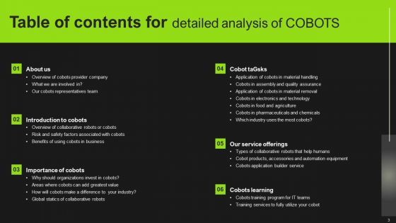 Detailed Analysis Of Cobots Ppt PowerPoint Presentation Complete Deck With Slides