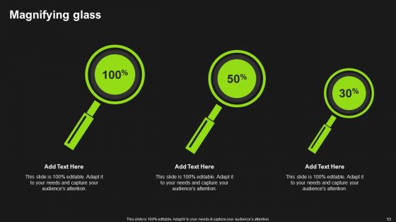 Detailed Analysis Of Cobots Ppt PowerPoint Presentation Complete Deck With Slides