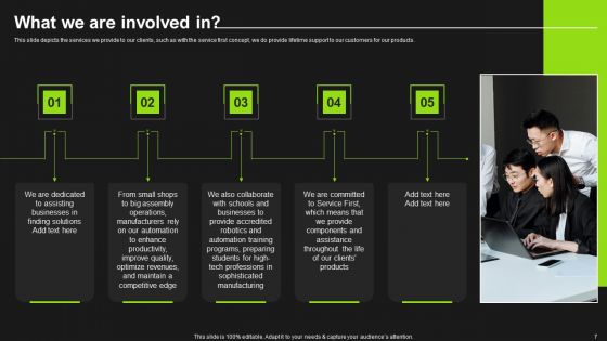 Detailed Analysis Of Cobots Ppt PowerPoint Presentation Complete Deck With Slides