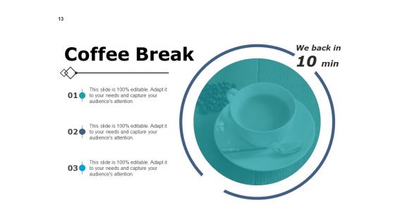 Detailed Analysis Of New Product Ppt PowerPoint Presentation Complete Deck With Slides
