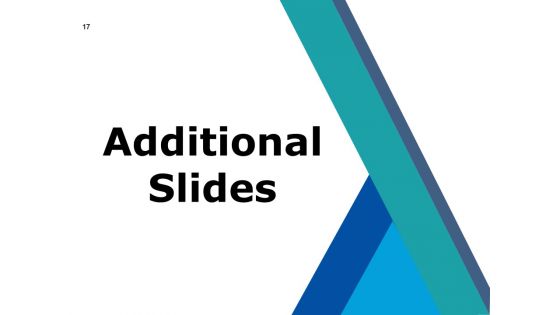 Detailed Analysis Of New Product Ppt PowerPoint Presentation Complete Deck With Slides