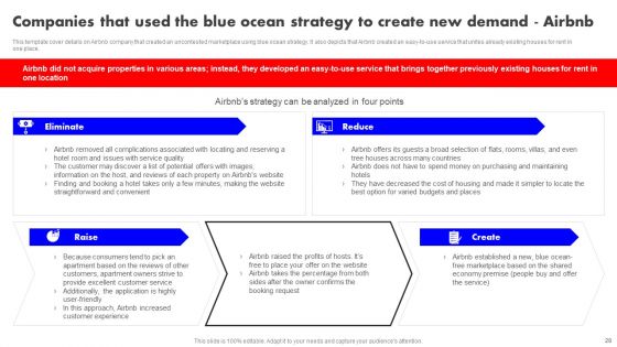 Detailed Analysis Of Red Ocean Vs Blue Ocean Approach Ppt PowerPoint Presentation Complete Deck With Slides