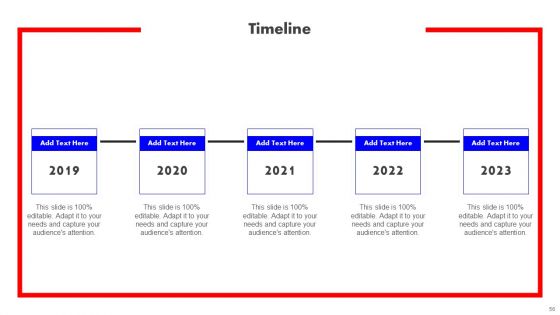 Detailed Analysis Of Red Ocean Vs Blue Ocean Approach Ppt PowerPoint Presentation Complete Deck With Slides