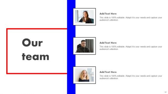 Detailed Analysis Of Red Ocean Vs Blue Ocean Approach Ppt PowerPoint Presentation Complete Deck With Slides