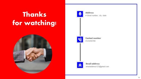 Detailed Analysis Of Red Ocean Vs Blue Ocean Approach Ppt PowerPoint Presentation Complete Deck With Slides