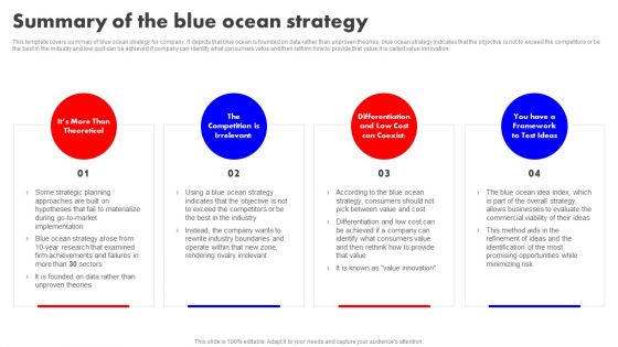 Detailed Analysis Of Red Ocean Vs Blue Ocean Approach Summary Of The Blue Ocean Strategy Sample PDF Detailed Analysis Of Red Ocean Vs Blue Ocean Approach Summary Of The Blue Ocean Strategy Sample PDF