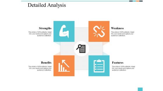 Detailed Analysis Ppt PowerPoint Presentation Pictures Guide Detailed Analysis Ppt PowerPoint Presentation Pictures Guide
