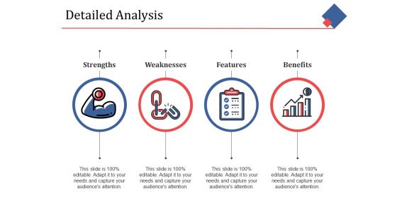 Detailed Analysis Strengths Weaknesses Ppt PowerPoint Presentation File Aids