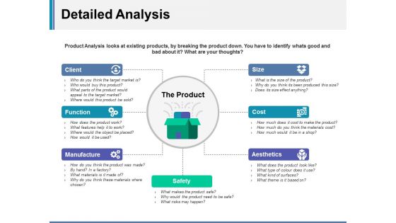 Detailed Analysis Template 1 Ppt Powerpoint Presentation Professional Pictures
