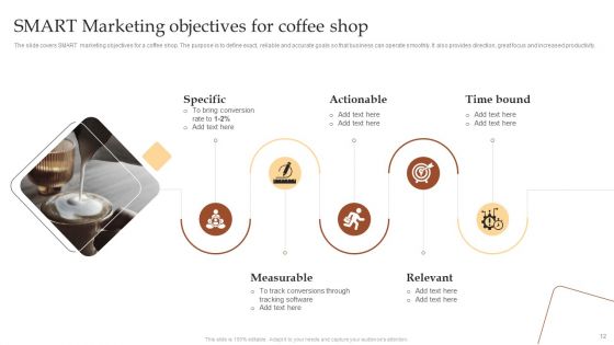 Detailed Go To Market Strategies For Coffee Ppt PowerPoint Presentation Complete Deck With Slides