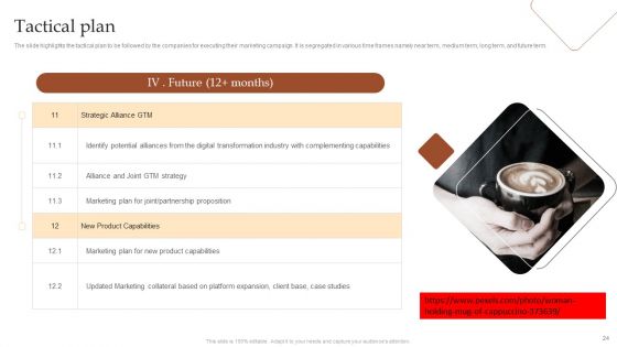 Detailed Go To Market Strategies For Coffee Ppt PowerPoint Presentation Complete Deck With Slides