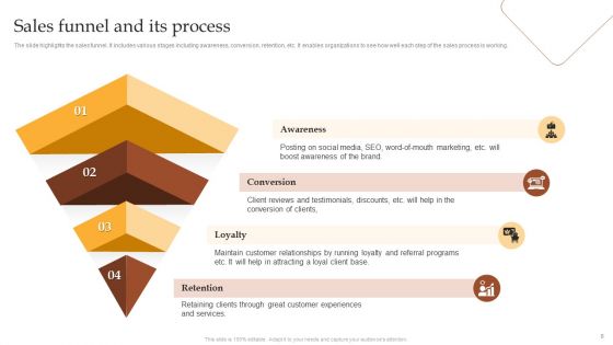 Detailed Go To Market Strategies For Coffee Ppt PowerPoint Presentation Complete Deck With Slides