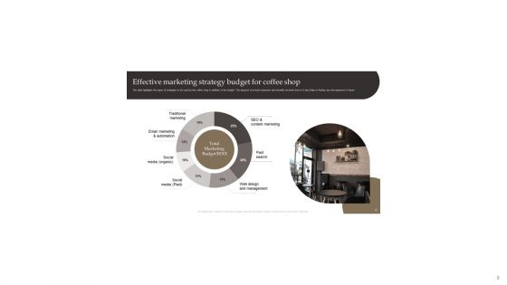 Detailed Go To Market Strategies For Coffee Ppt PowerPoint Presentation Complete Deck With Slides