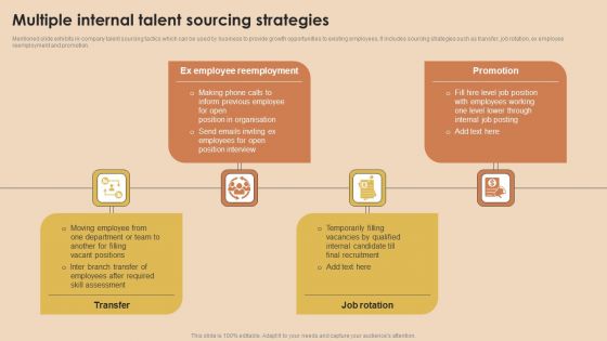 Detailed Guide For Talent Acquisition Multiple Internal Talent Sourcing Strategies Microsoft PDF