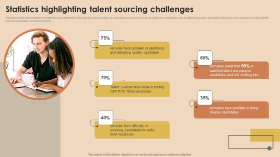Detailed Guide For Talent Acquisition Statistics Highlighting Talent Sourcing Challenges Download PDF Detailed Guide For Talent Acquisition Statistics Highlighting Talent Sourcing Challenges Download PDF