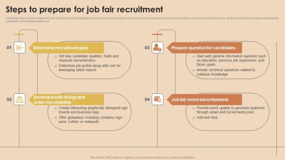 Detailed Guide For Talent Acquisition Steps To Prepare For Job Fair Recruitment Template PDF