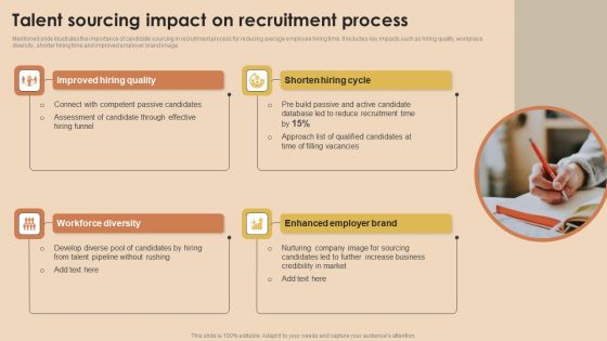 Detailed Guide For Talent Acquisition Talent Sourcing Impact On Recruitment Process Brochure PDF