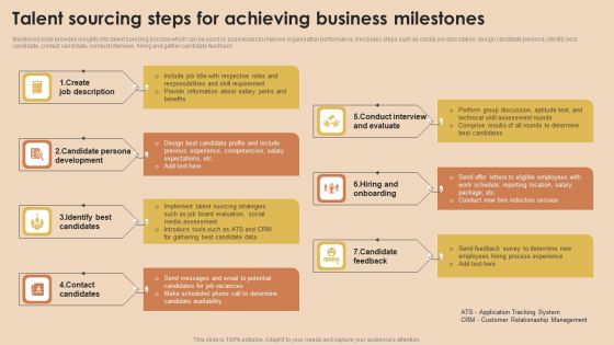 Detailed Guide For Talent Acquisition Talent Sourcing Steps For Achieving Business Milestones Structure PDF Detailed Guide For Talent Acquisition Talent Sourcing Steps For Achieving Business Milestones Structure PDF