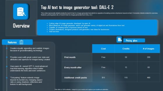 Detailed Guide On Artificial Intelligence Text Generator Top AI Text To Image Generator Tool Dall E 2 Rules PDF