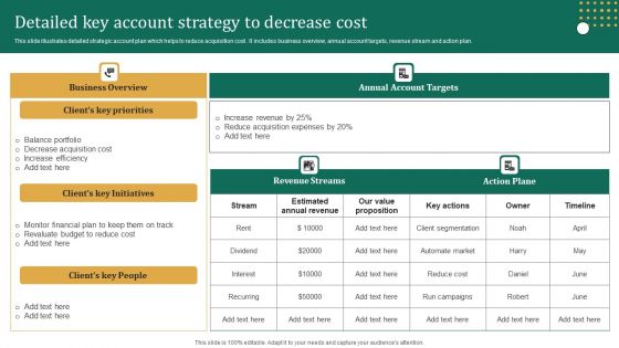 Detailed Key Account Strategy To Decrease Cost Brochure PDF