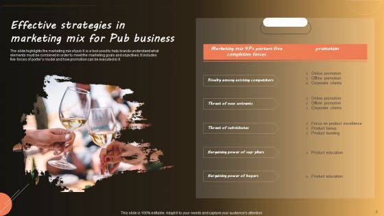 Detailed Marketing Plan Of A Pub Business Ppt PowerPoint Presentation Complete Deck With Slides