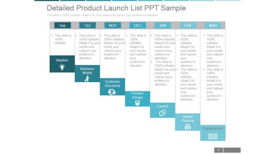 Detailed Product Launch List Ppt PowerPoint Presentation Clipart