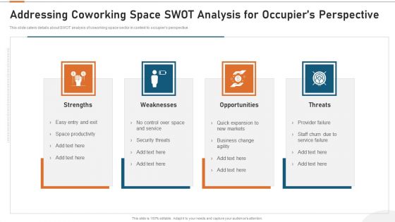 Details About Clients Associated With Our Firm Addressing Coworking Space Swot Analysis For Occupiers Perspective Professional PDF
