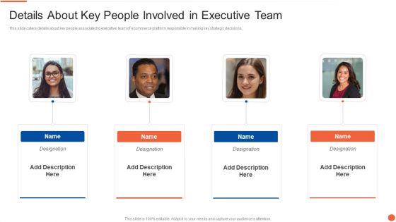 Details About Key People Involved In Executive Team Pictures PDF