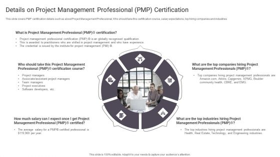 Details On Project Management Professional PMP Certification Template PDF