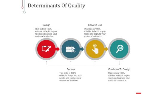 Determinants Of Quality Ppt PowerPoint Presentation Inspiration Background Images
