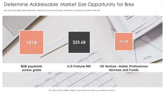 Determine Addressable Market Size Opportunity For Brex Sample PDF