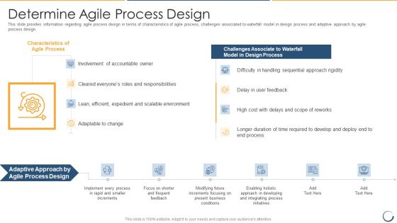 Determine Agile Process Design Guidelines PDF Determine Agile Process Design Guidelines PDF