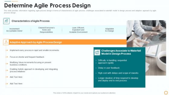 Determine Agile Process Design Ppt Icon Inspiration PDF Determine Agile Process Design Ppt Icon Inspiration PDF