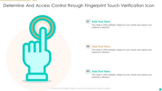 Determine And Access Control Ppt PowerPoint Presentation Complete With Slides
