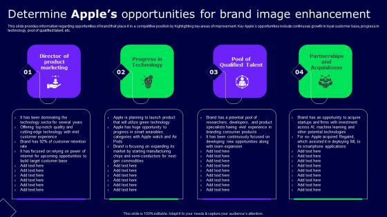 Determine Apples Opportunities For Brand Image Enhancement Download PDF