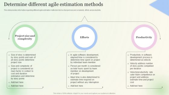Determine Different Agile Estimation Methods Sample PDF
