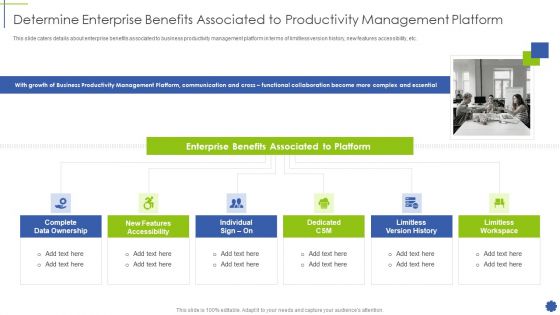 Determine Enterprise Benefits Associated To Productivity Management Platform Ppt Ideas PDF