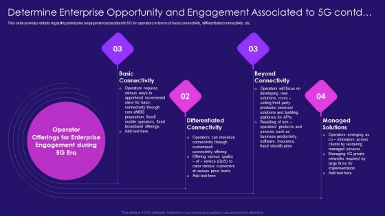 Determine Enterprise Opportunity And Engagement Associated To 5G Structure PDF