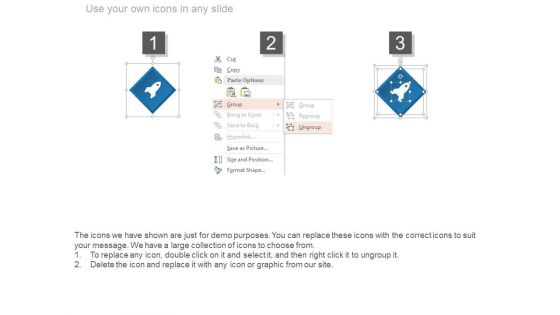 Determine Estimated Usage For Each Role Vision Ppt Slides