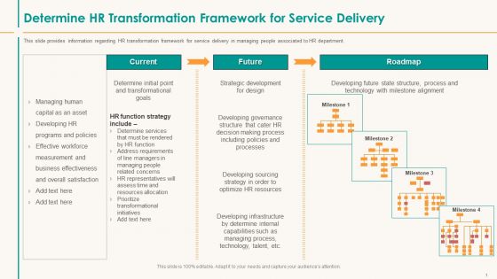 Determine HR Transformation Framework For Service Delivery Clipart PDF Determine HR Transformation Framework For Service Delivery Clipart PDF