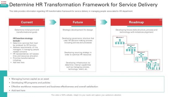 Determine HR Transformation Framework For Service Delivery Mockup PDF