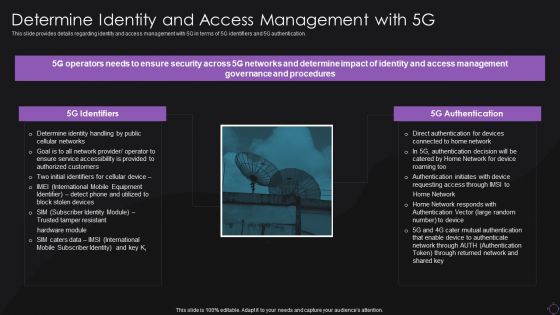 Determine Identity And Access Management With 5G Contd Information PDF