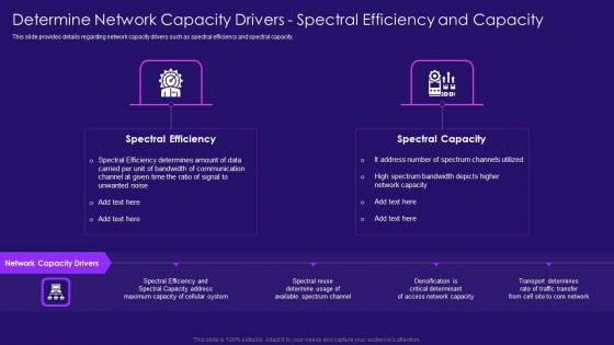 Determine Network Capacity Drivers Spectral Efficiency And Capacity Graphics PDF