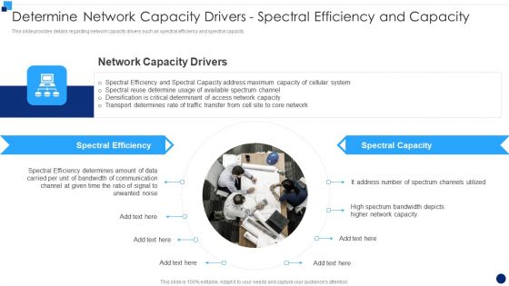Determine Network Capacity Drivers Spectral Efficiency And Capacity Ideas PDF